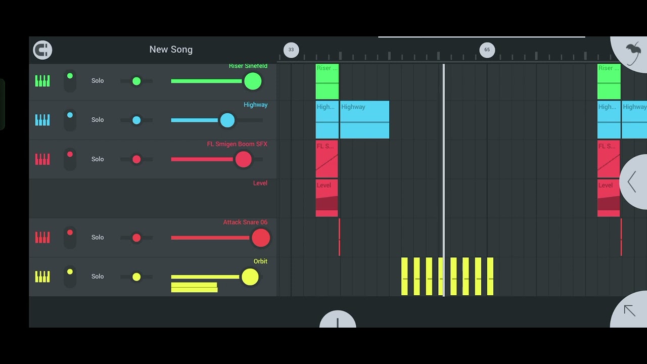 Tiesto - Red Lights (FLM Studio Remake)