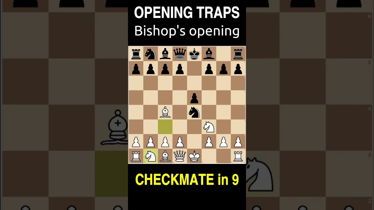 🔥 OPENING TRAPS | Quick CHECKMATE | Win fast | Complete Trap and Trick | Gambit ♟️