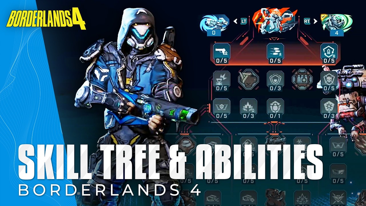 Borderlands 4 All RAFFA Action Skills, Perks, Augments & Abilities - Full Skill Tree Breakdown