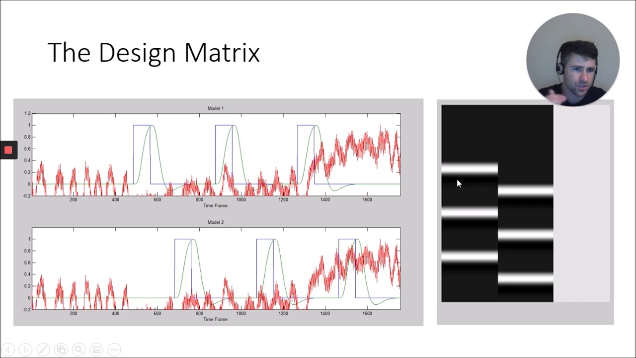 How Beta Values are Used in fNIRS