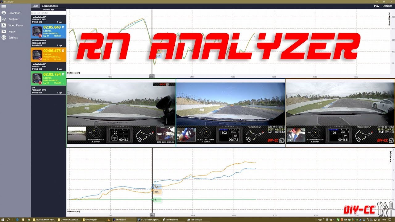 RN Analyzer data analysis for the race track | Race Navigator