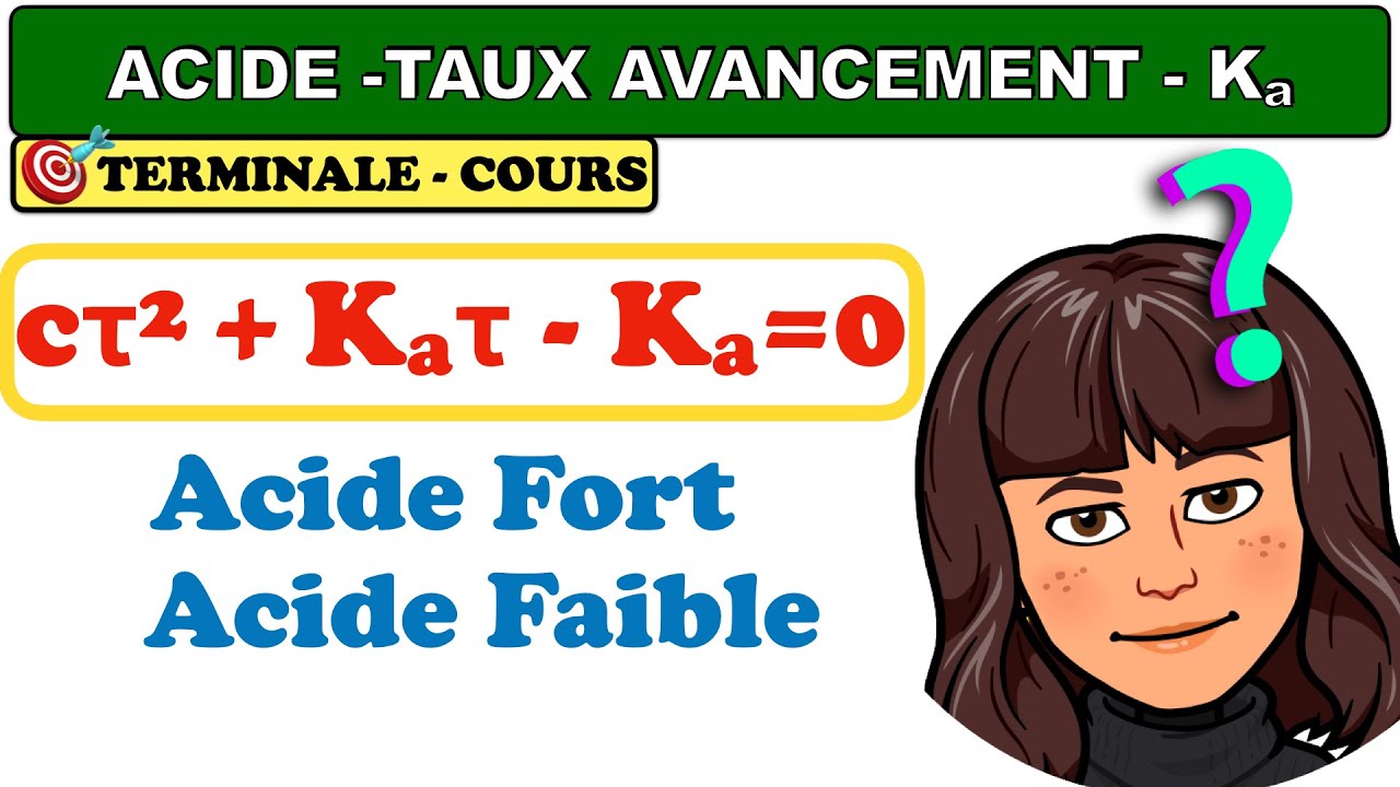 composition de l'état final d'une solution aqueuse acide fort ou faible - CHIMIE - TERMINALE