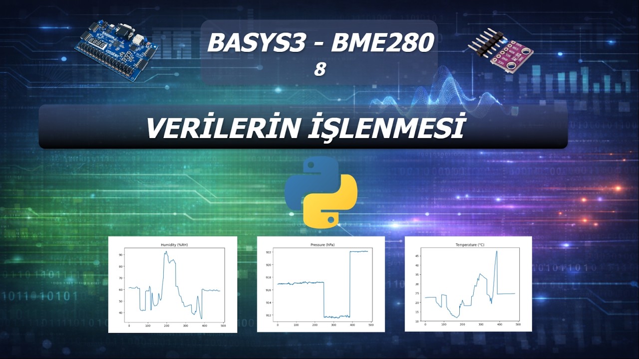 BASYS3 ile BME280 -# 8 Gelen Verilerin Python ile İşlenmesi, Verilerin Grafiksel Analizi