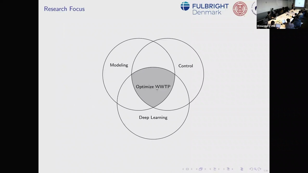 Learning Machines Seminar: Petar Durdevic (Aalborg University) / December 2, 2022