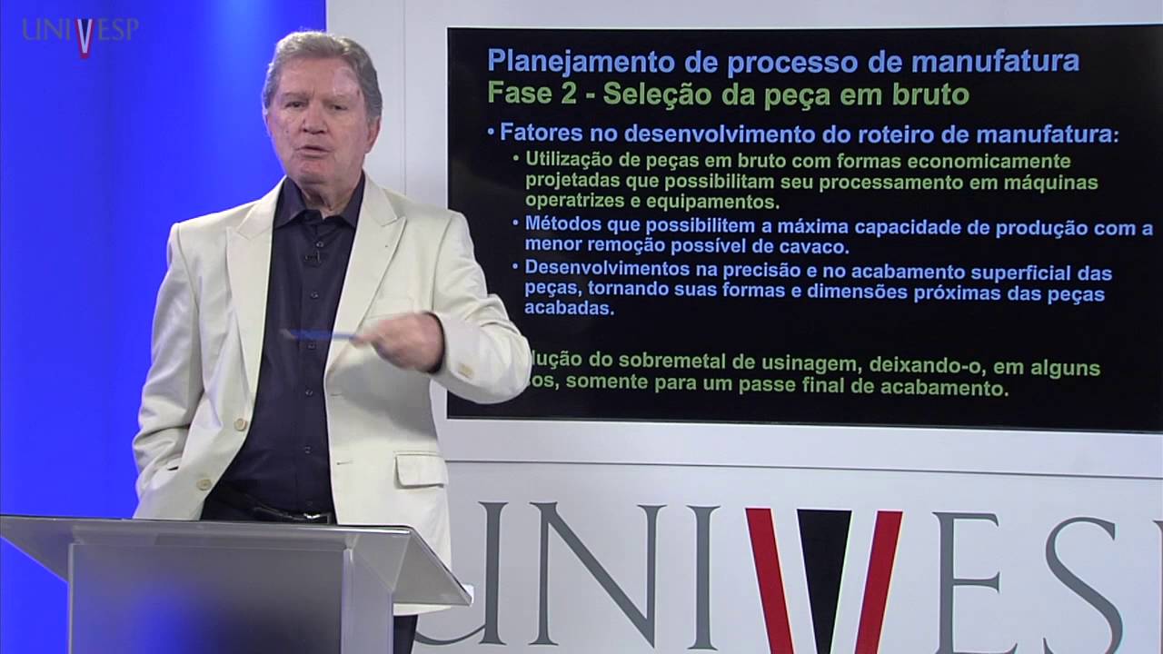 Processos Industriais e Fabrica&ccedil;&atilde;o - Aula 13 - Planejamento dos processos de manufatura