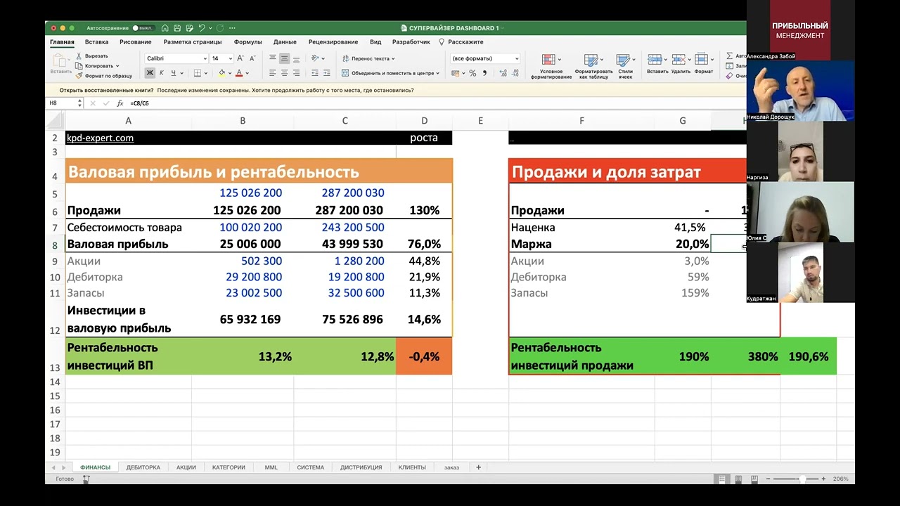 2 ШСВ Продвинутый групповой