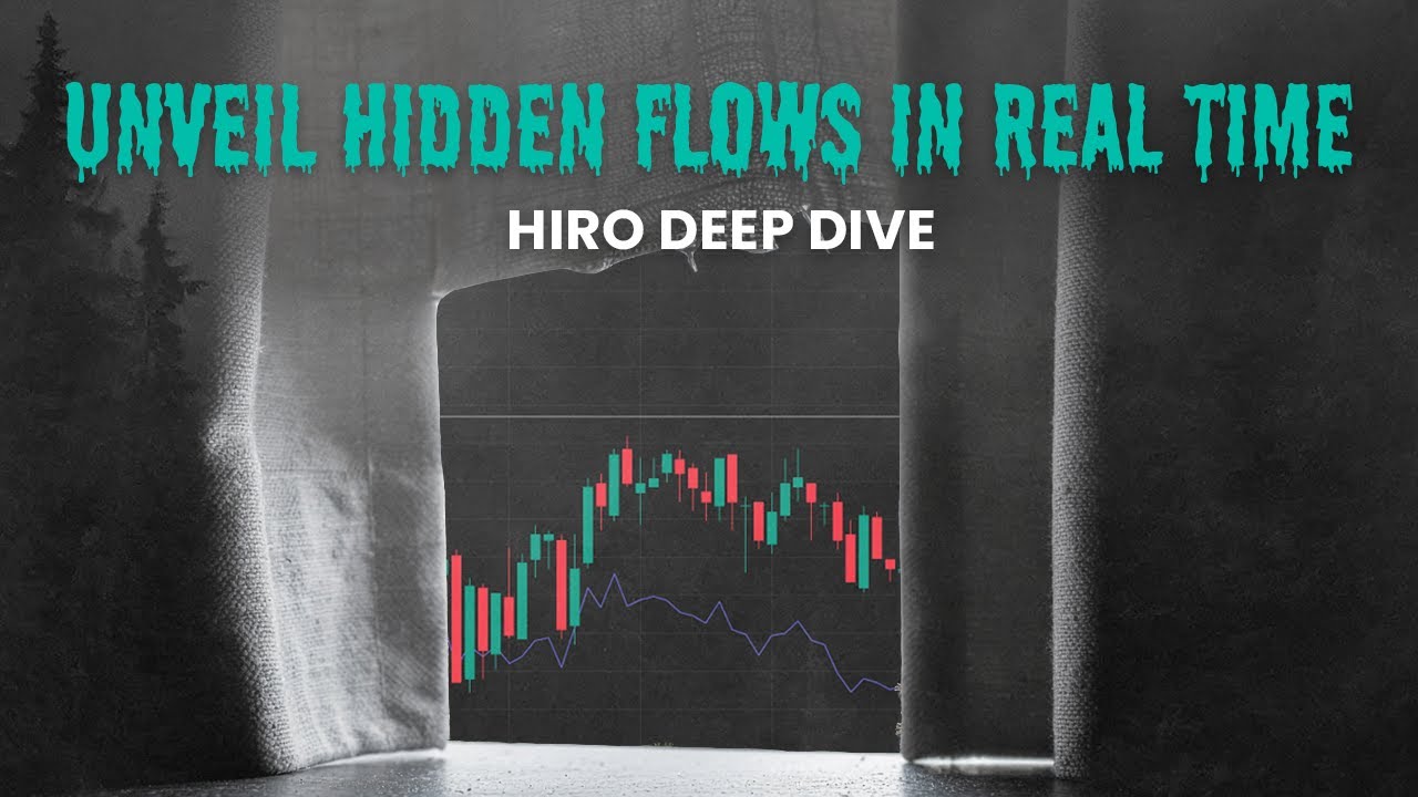Unveil Hidden Flows in Real Time: Super HIRO Deep Dive | SpotGamma