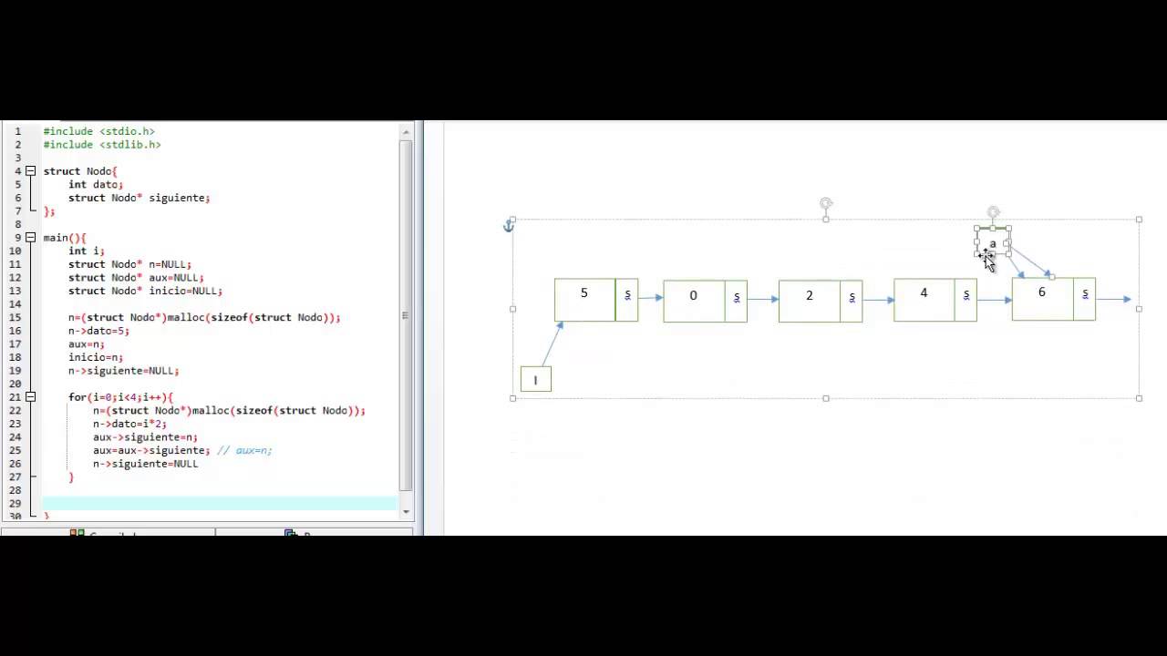 Listas Simplemente Enlazadas (Programación Estructurada en C)