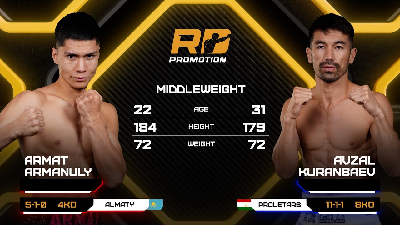 Armat Armanuly (Kazakhstan) vs Avzal Kuranbaev (Tajikistan): Full Fight