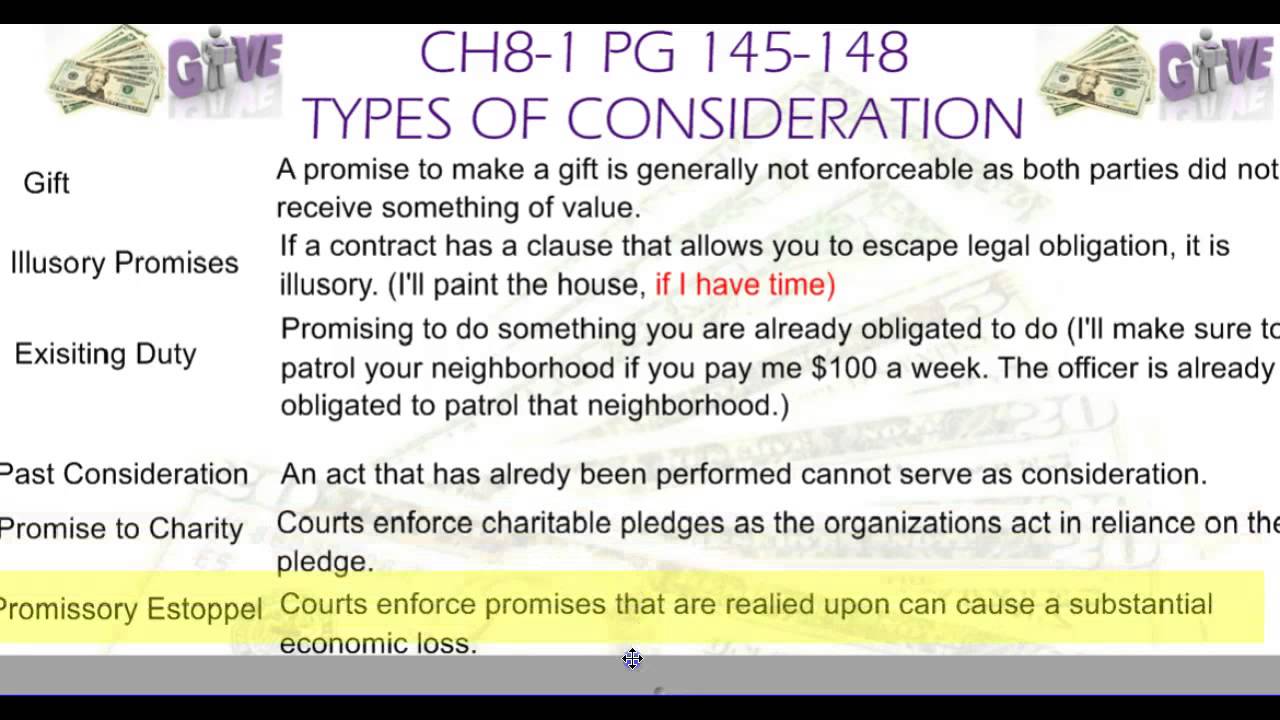 CH8 Types of Consideration