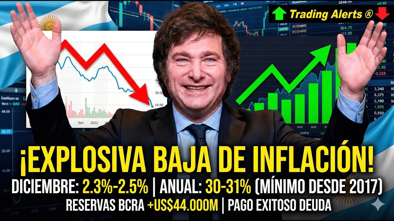 MILEI VS INFLACION : el martes se define !