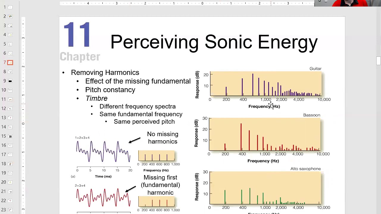 Pure & Complex Tones