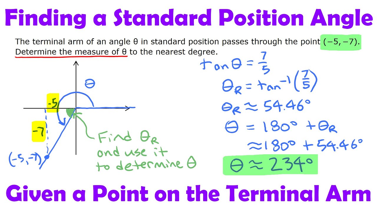 Finding a Standard Position Angle Given a Point • [2.2e] Pre-Calculus 11