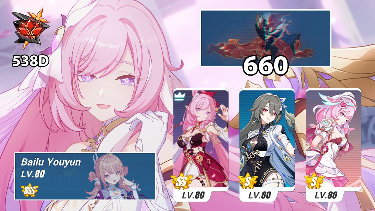 SS0 Herrscher of Human (SSS Youyun) - 660 Pts - Kalpas (Ranged) | HI3 Redlotus 538D