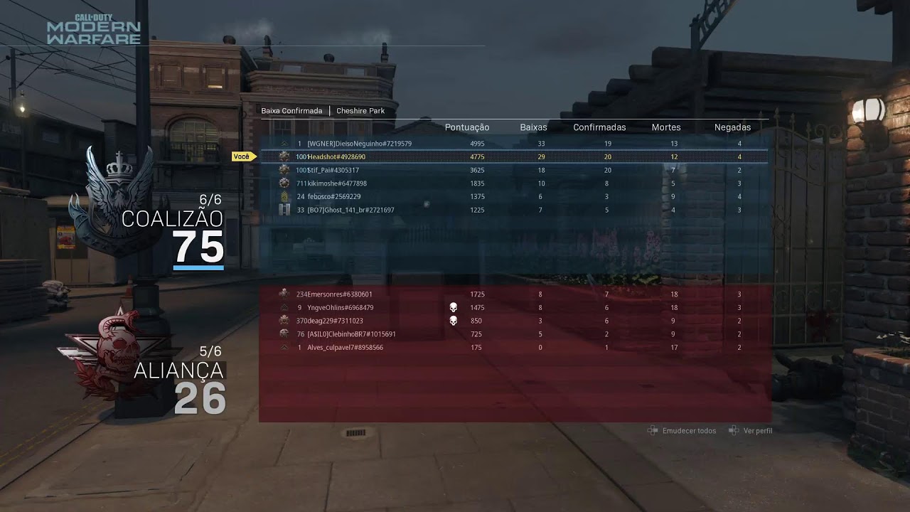 Call of duty Modern Warfare