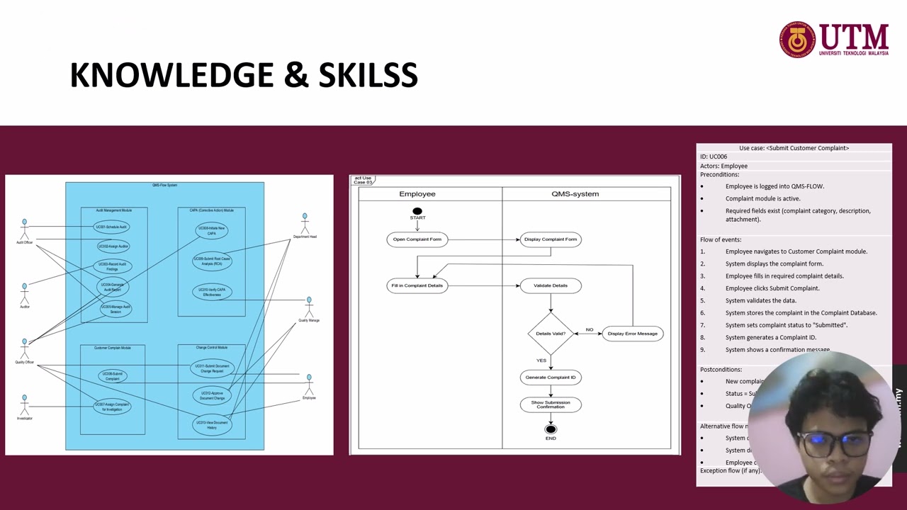 VIDEO SELF REFLECTION SOFTWARE ENGINEERING SECJ2203