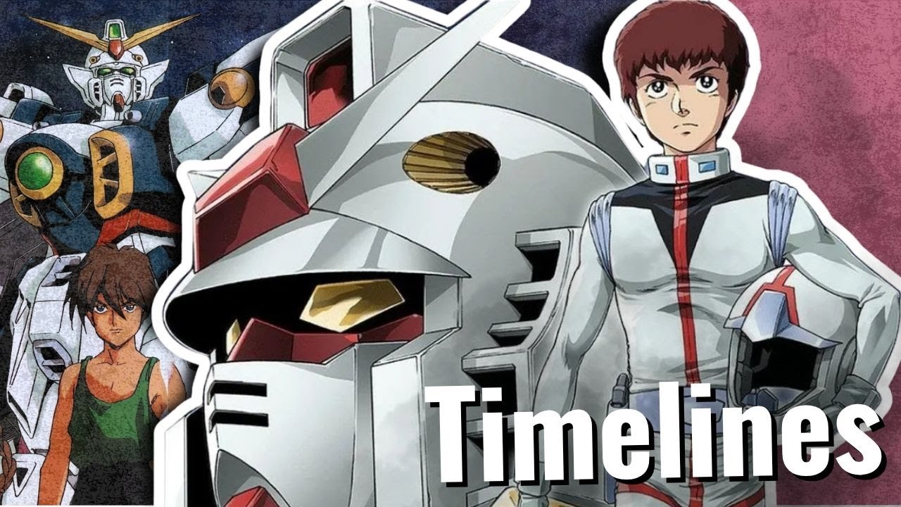 Before You Watch Gundam, You NEED to Understand This