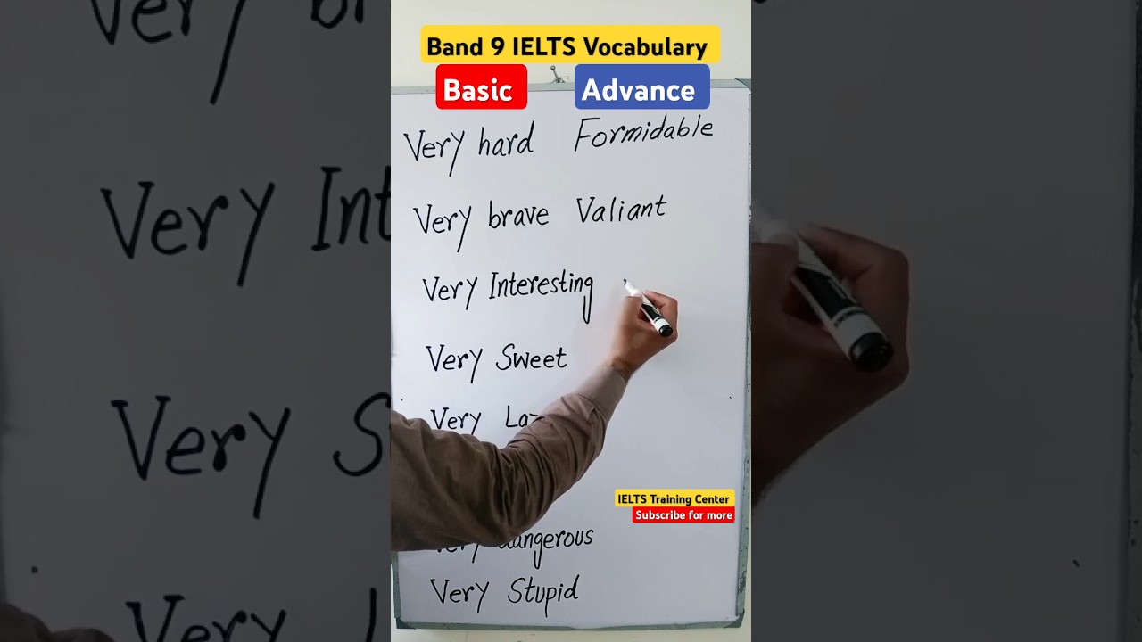 Базовый и продвинутый английский | Словарный запас IELTS Band 9 #ielts #подготовкакielts #словарн...