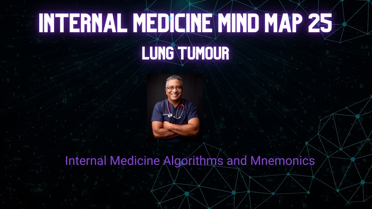 Интеллектуальная карта 25: Опухоль легкого