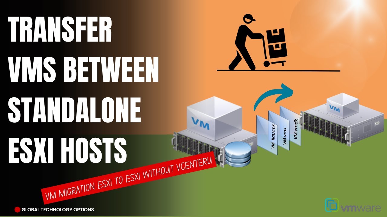 VMware VM Migration From One ESXi Host to Another Without vCenter