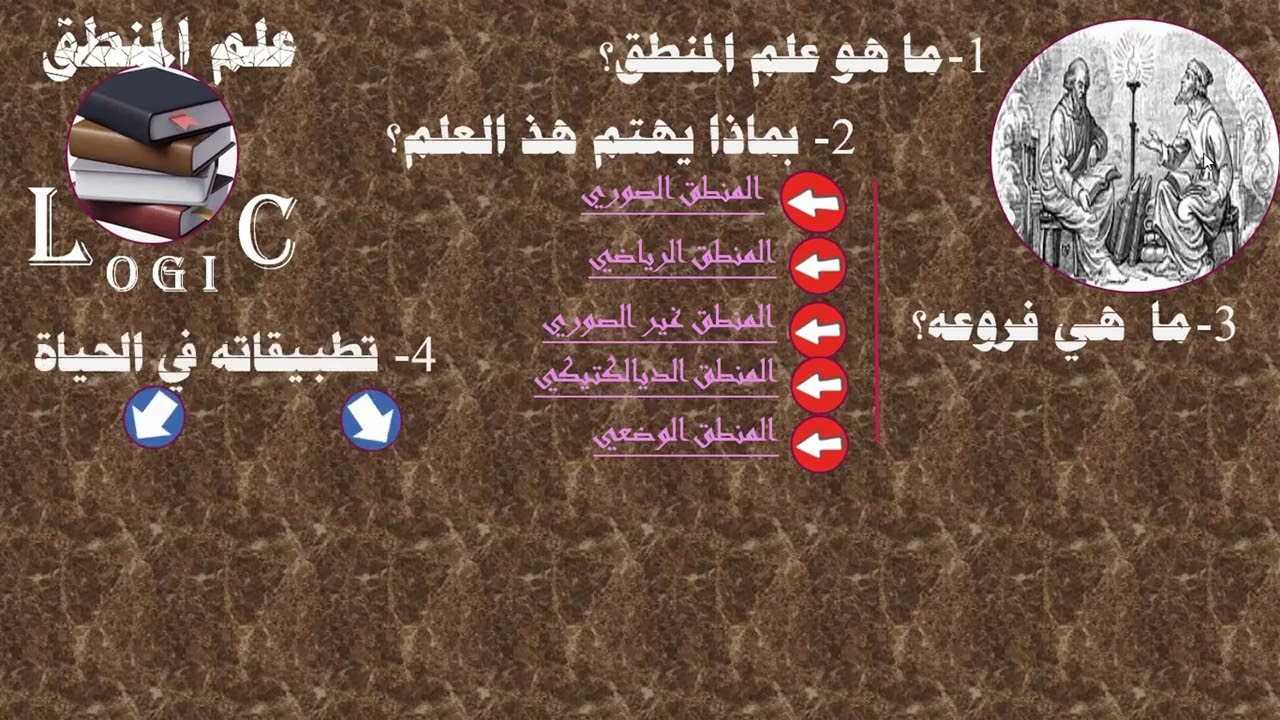 علم المنطق