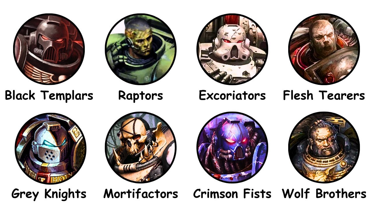 Every Second Founding Chapter Explained (Part 1)