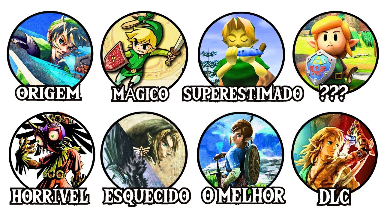 EXPLICANDO ZELDA EM 8 MINUTOS
