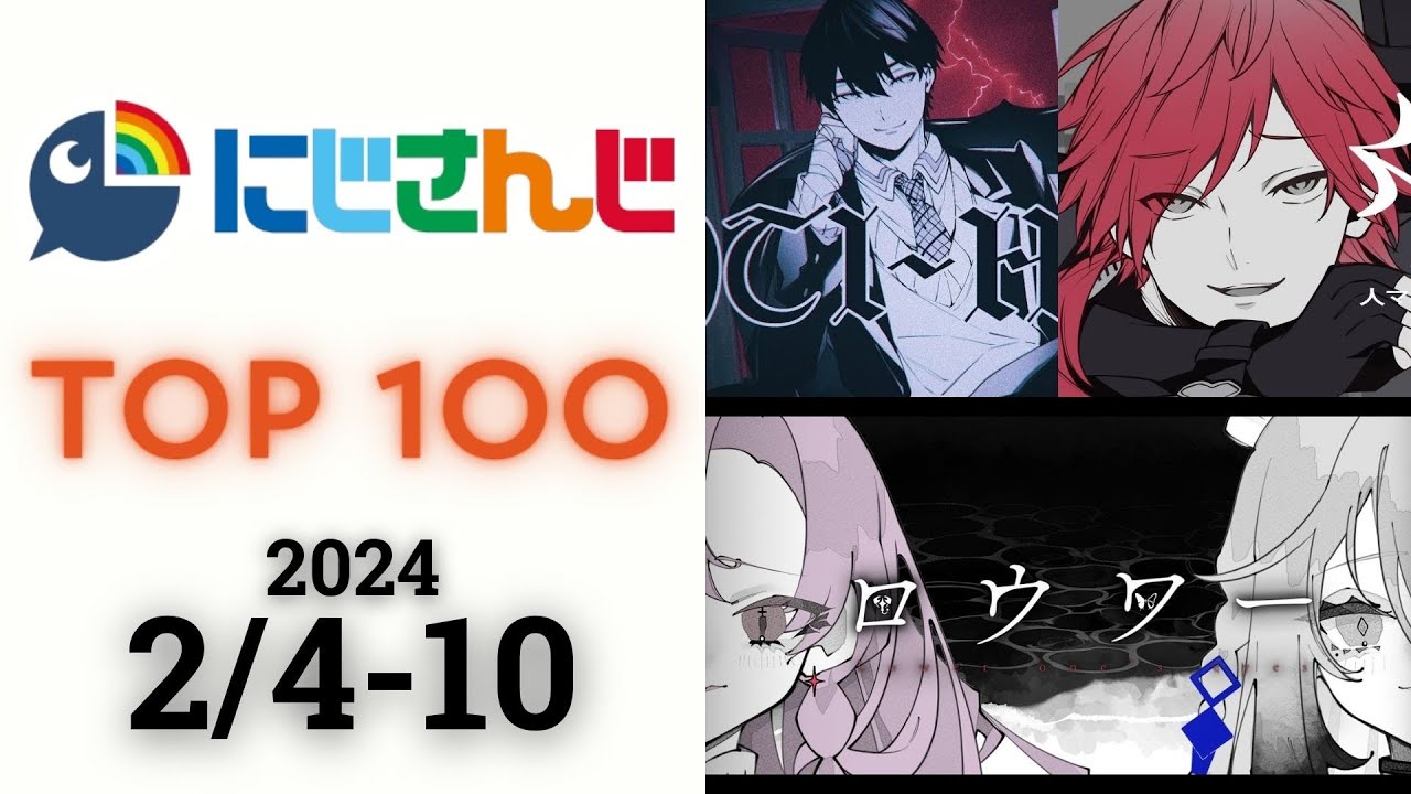 Nijisanji Cover and Original Songs Weekly Ranking TOP 100 + New Songs | 2024/2/4-10