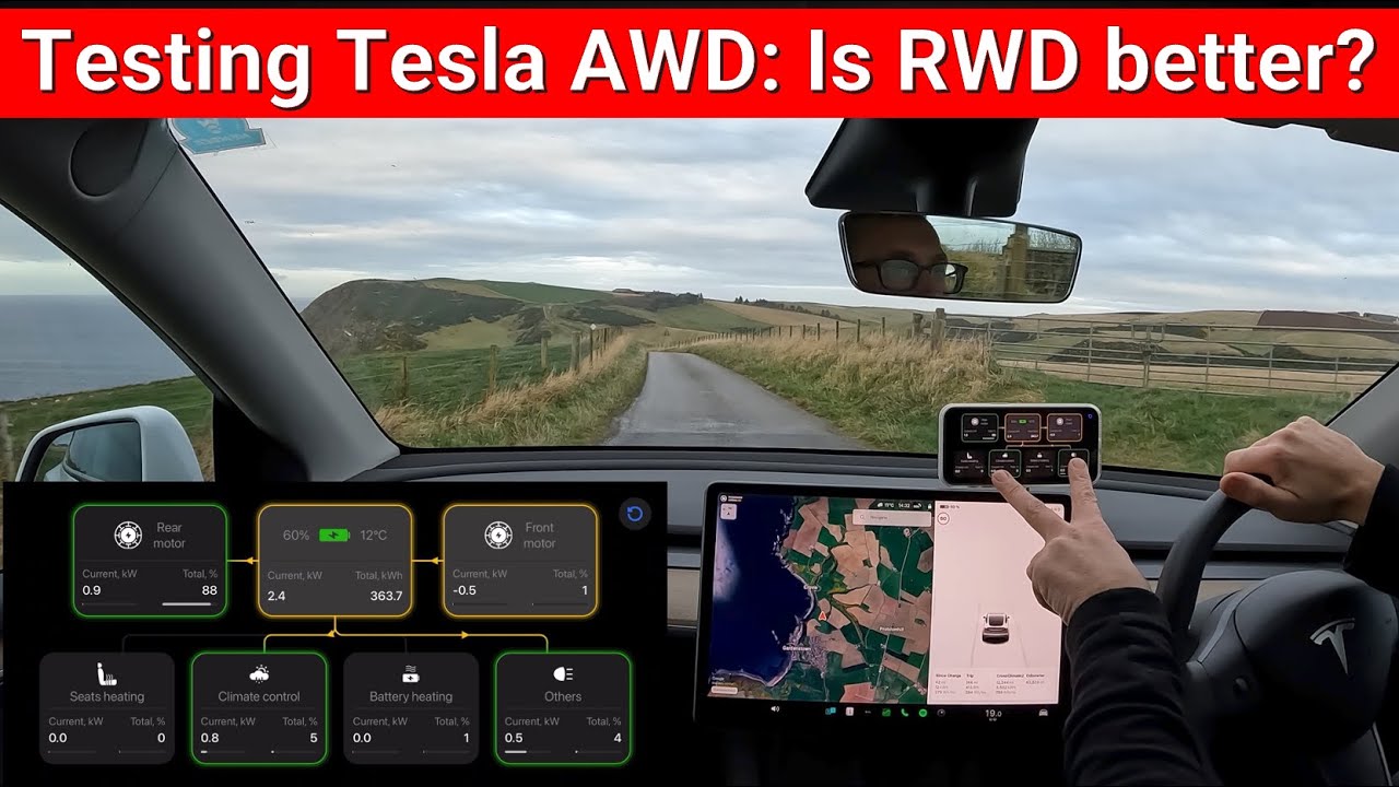My AWD Tesla Model Y is RWD most of the time. So what is the point of AWD?