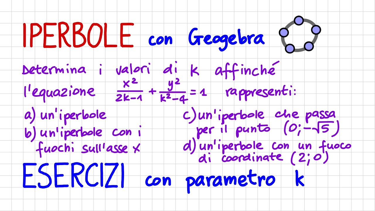 IPERBOLE - esercizi con parametri k  _ PB20