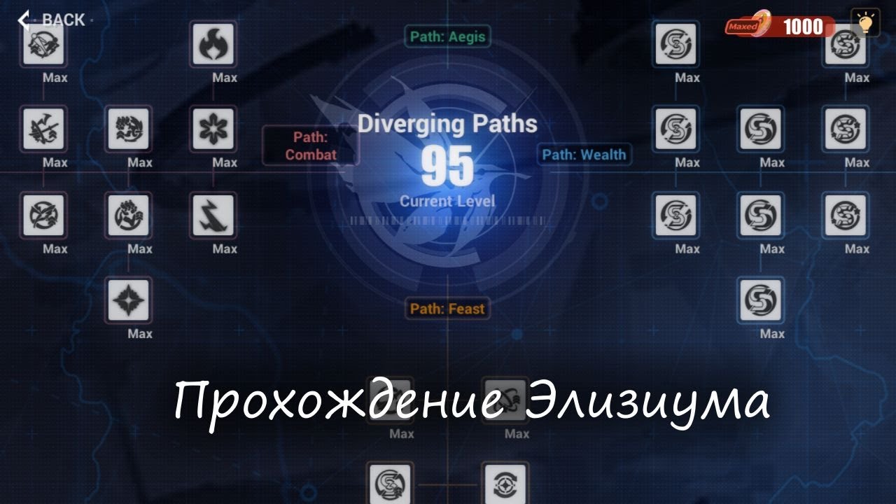 Honkai Impact 3rd - Гайд-прохождение Элизиум Реалма