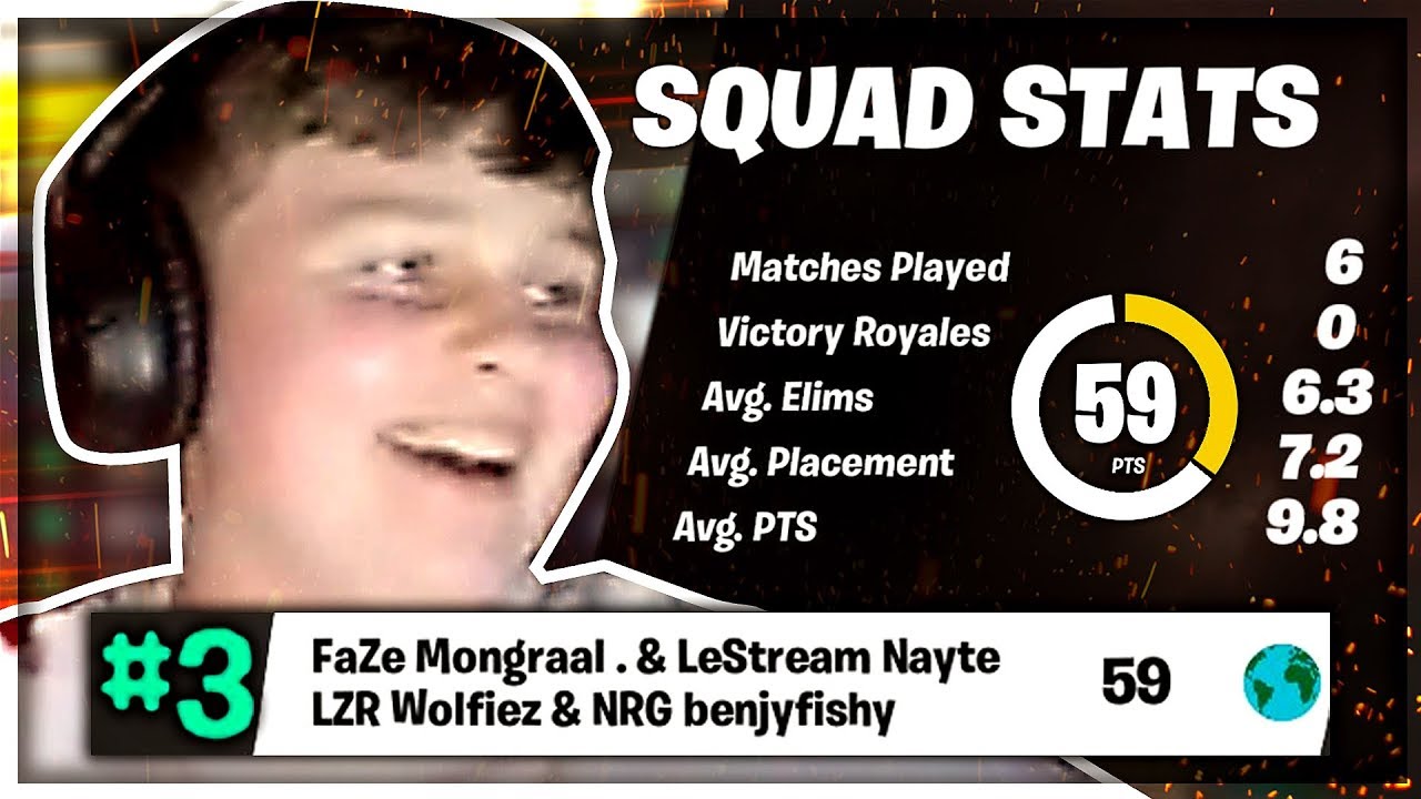 $12,000 & 3rd in the FCS FINALS (Fortnite Squad Tournament)