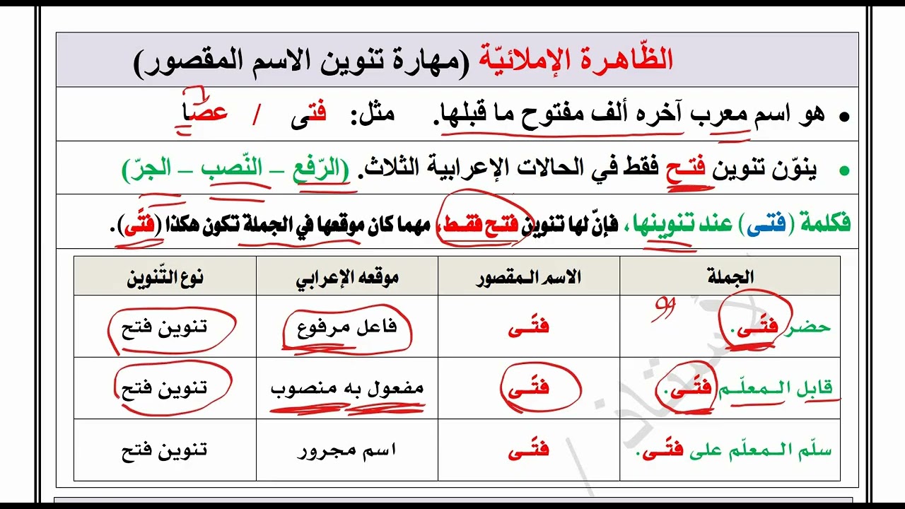 مهارة تنوين الاسم المقصور