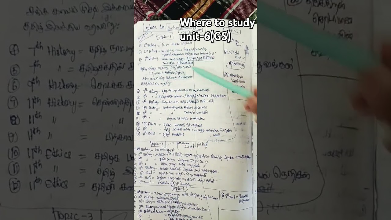 Unit-6(GS)Where to study ?(school book wise)