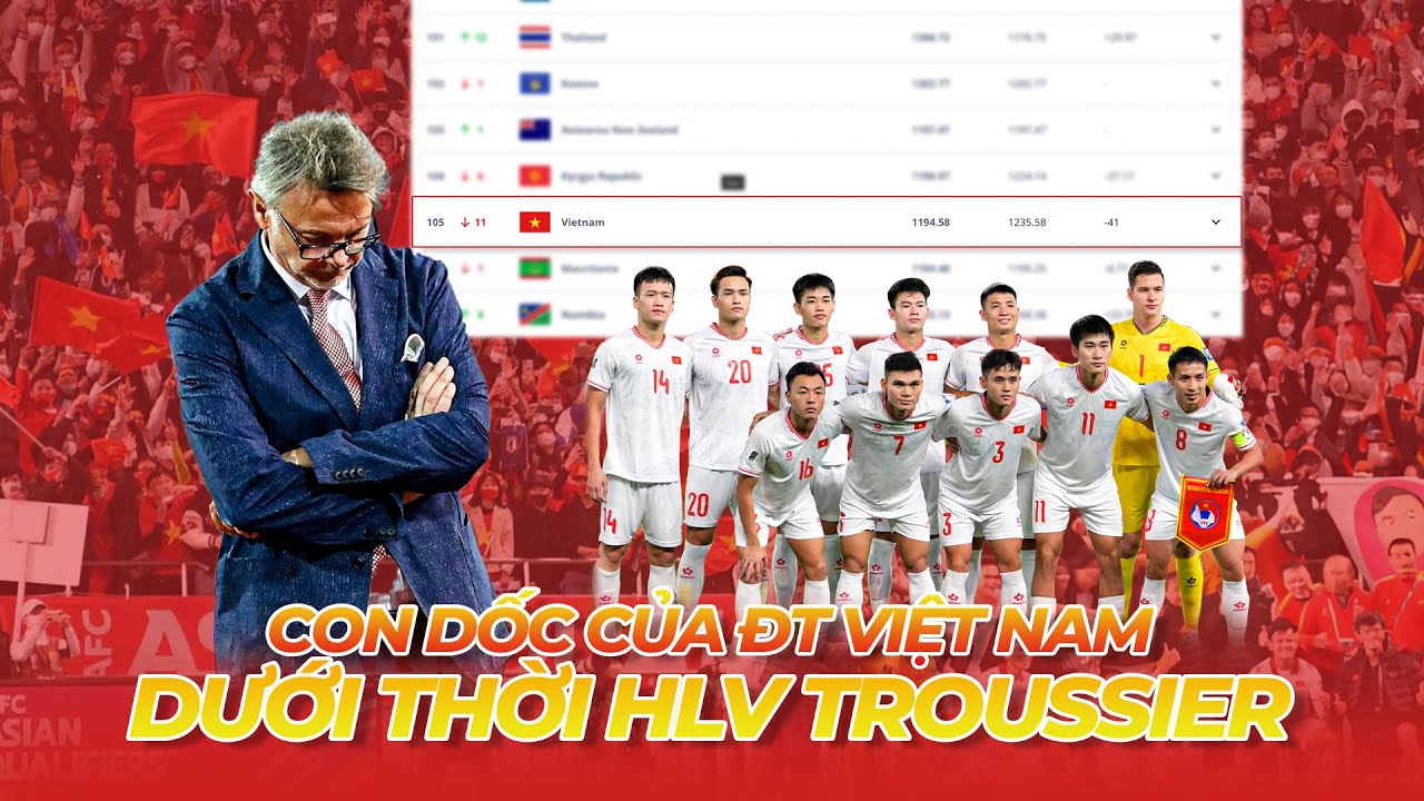 ĐT VIỆT NAM V&Agrave; H&Agrave;NH TR&Igrave;NH LAO DỐC DƯỚI THỜI HLV TROUSSIER