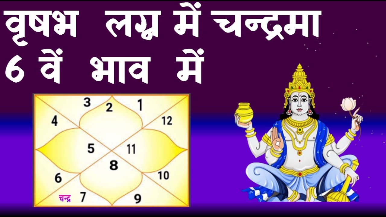 Moon in 6th House Taurus Ascendant(वृषभ लग्न में चन्द्रमा 6 वें  भाव में )