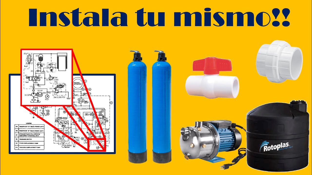 Diagrama de una planta purificadora | Todo sobre mi planta purificadora