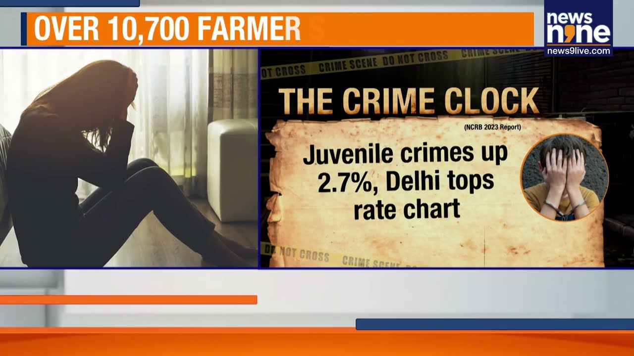 NCRB 2023 Report: Rise In Suicides & Crimes Against Children, Decline In J&K Crime | News9