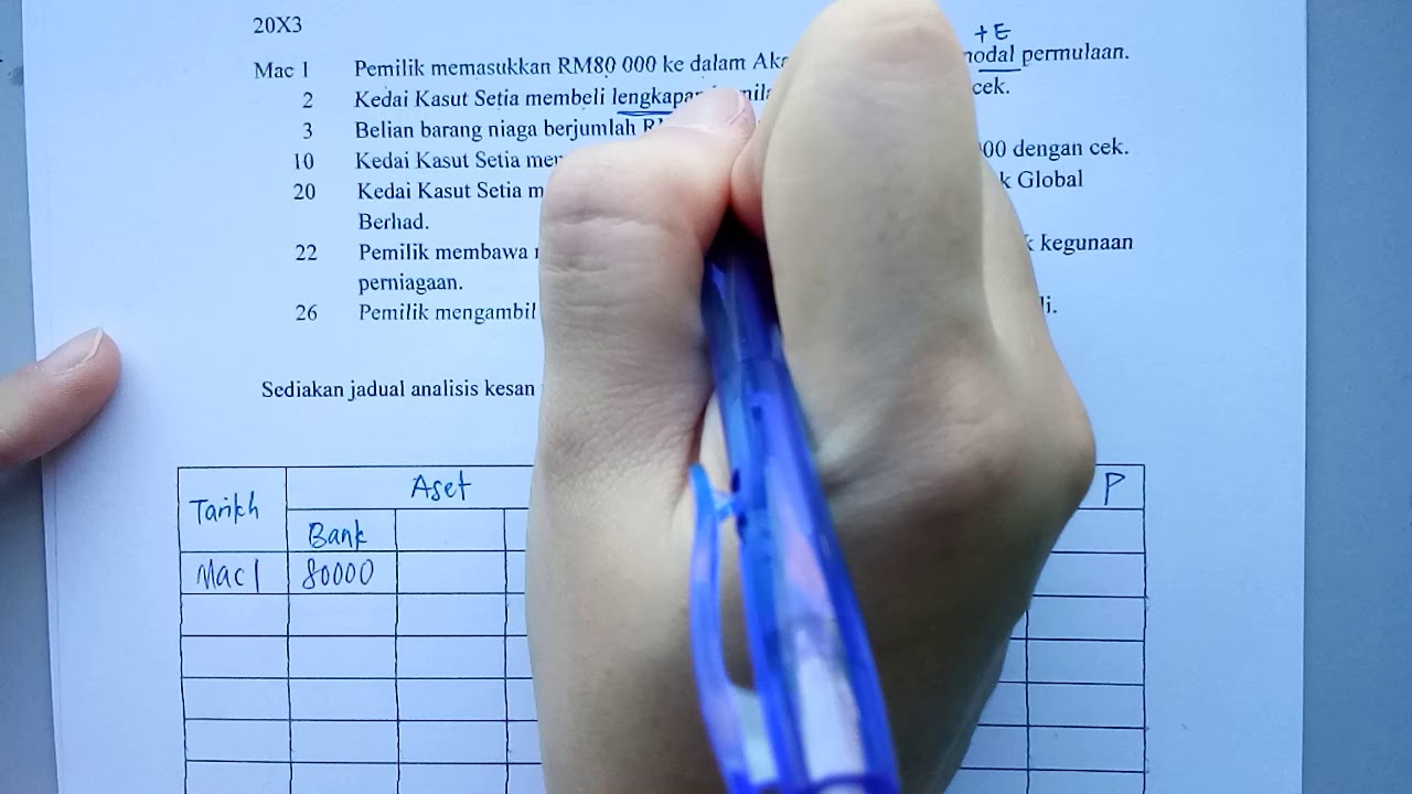 Prinsip Perakaunan T4 Bab 2 Persamaan Perakaunan Part-1 (KSSM) Free Online Tuition