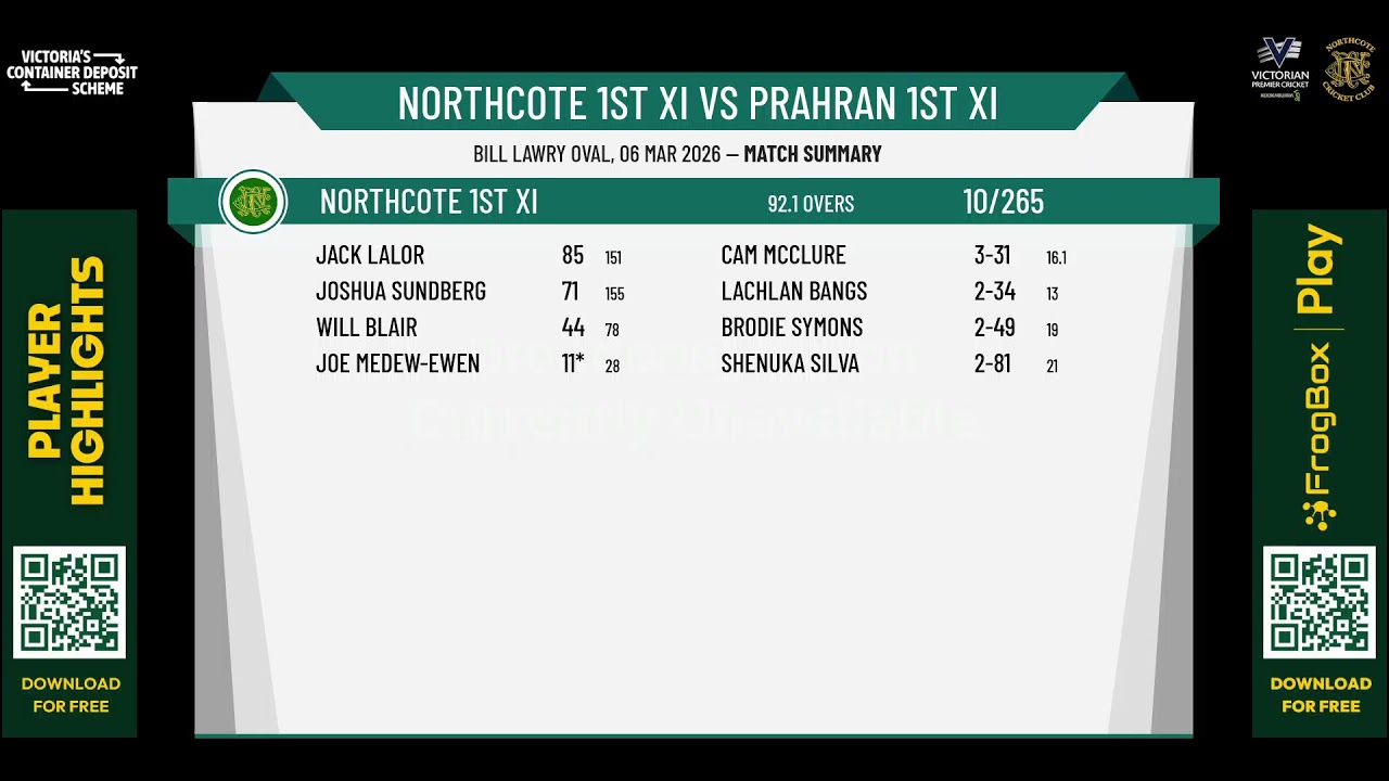 Northcote 1st XI v Prahran 1st XI