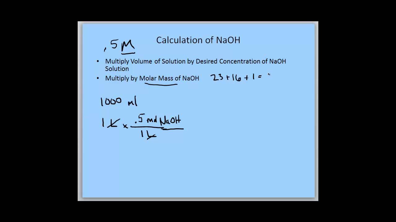 0.5 M NaOH Solution