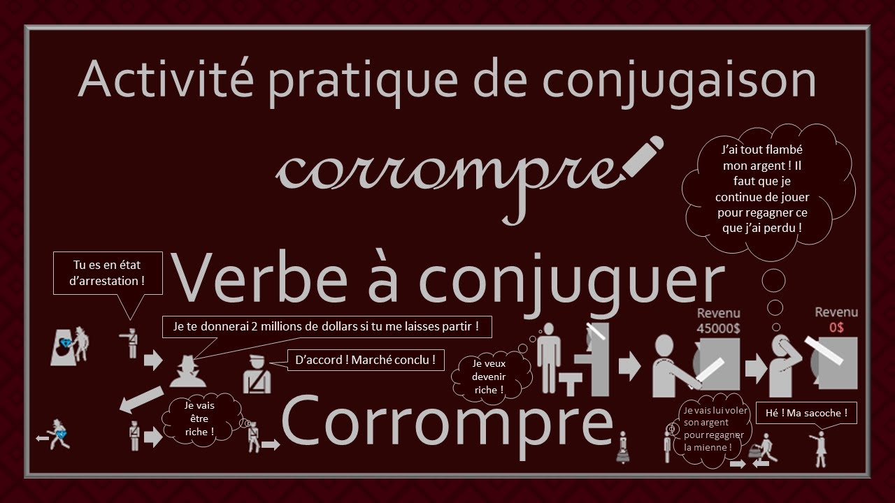 Conjugaison des verbes - Verbe Corrompre