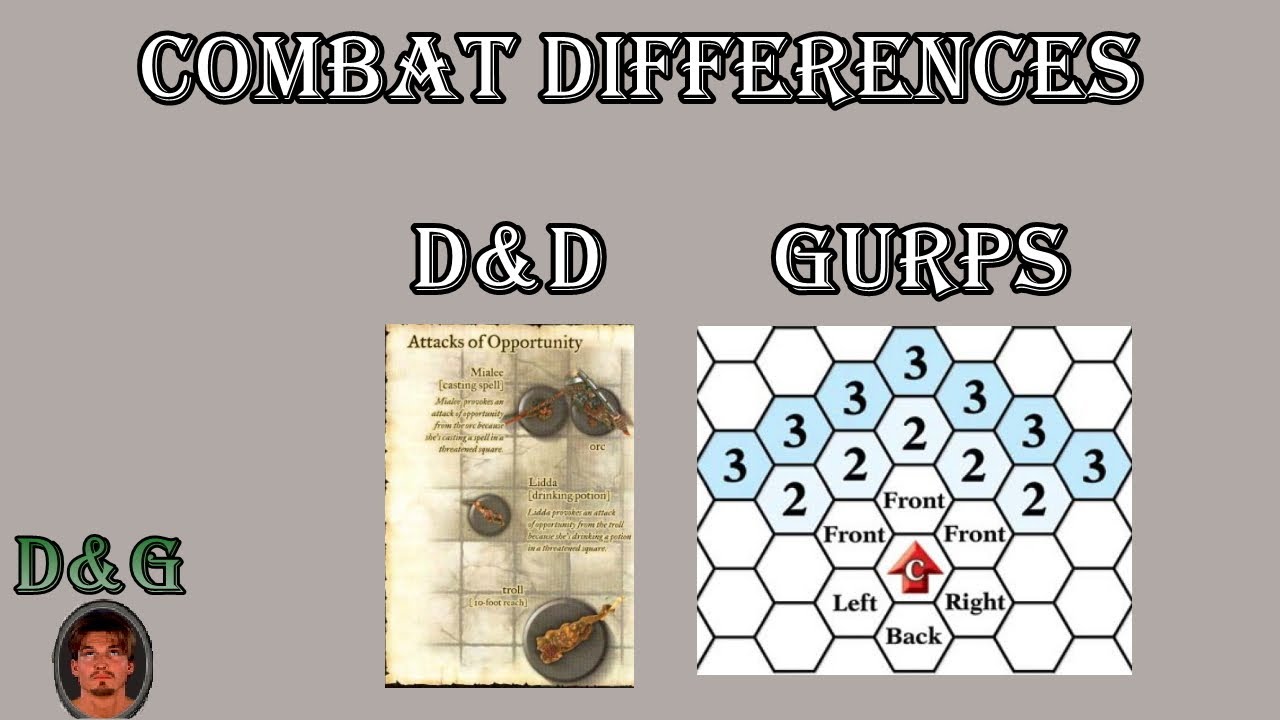 How different is GURPS combat from D&D?