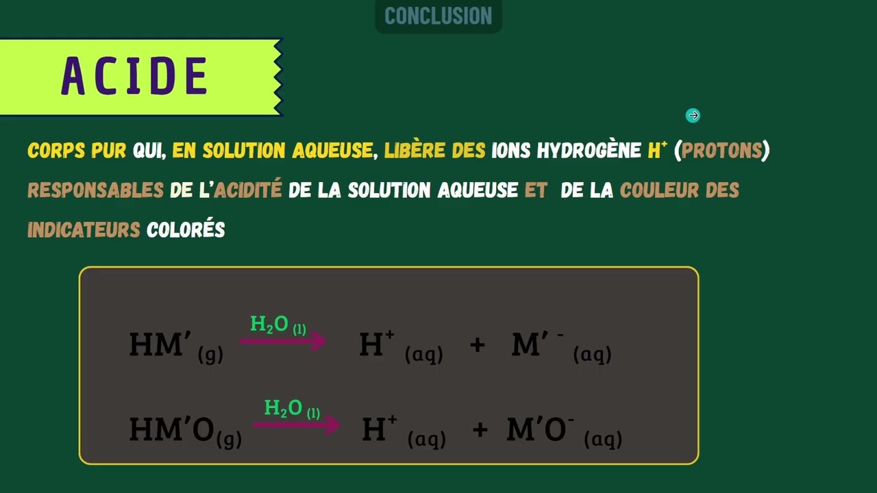 Fonctions Acide et Bases pt. 2