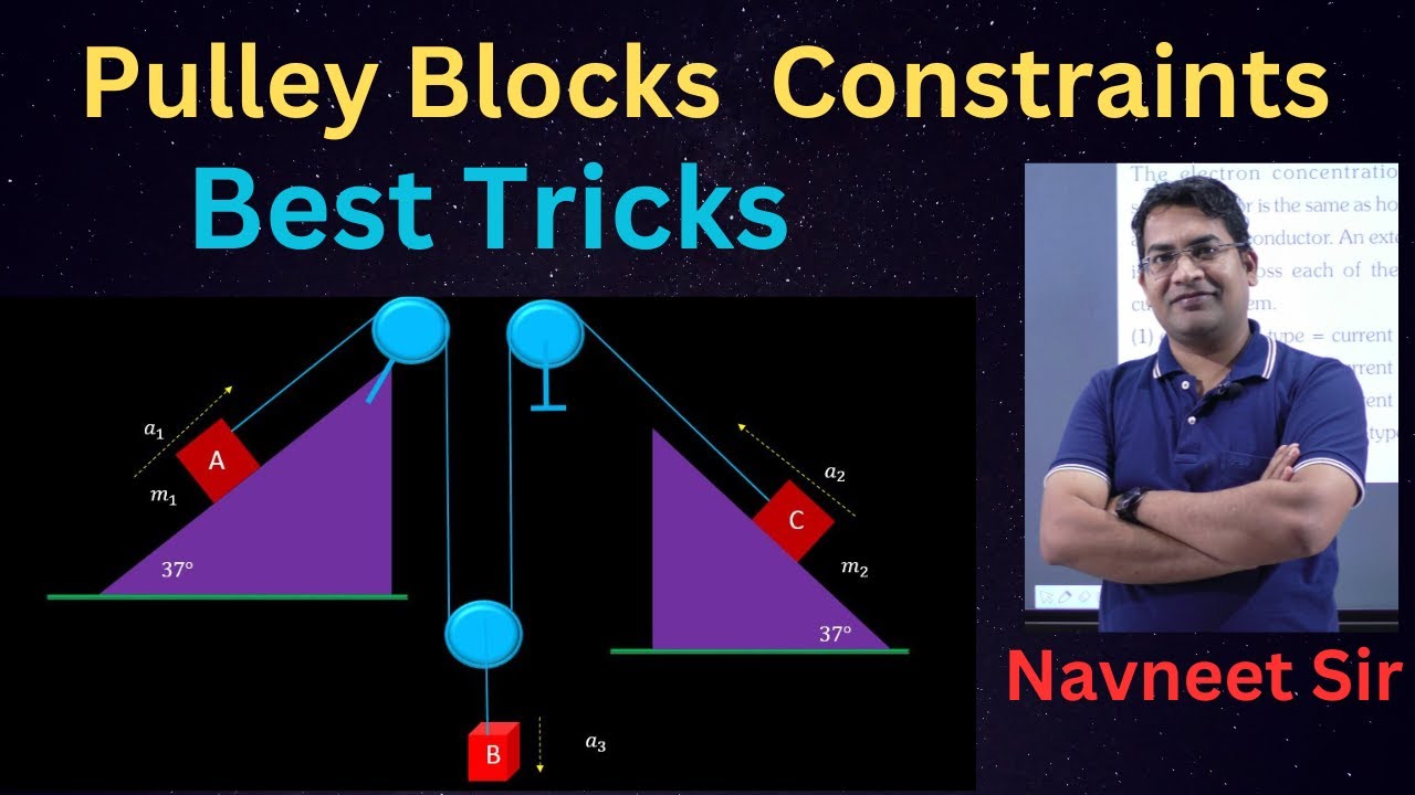 constraint relations class 11 physics 2024 || constraint motion class 11 physics | nlm tension trick