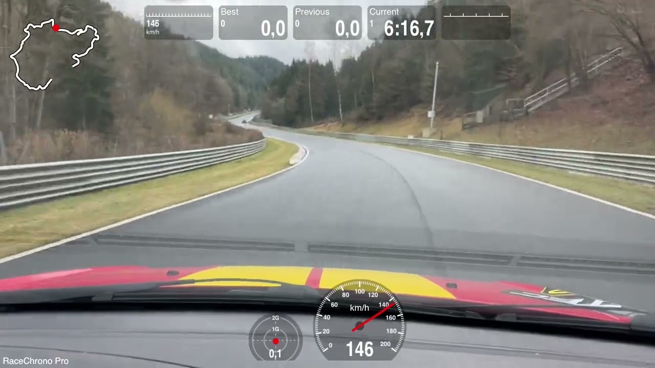 Ford fiesta mk6 drying track first lap 2025