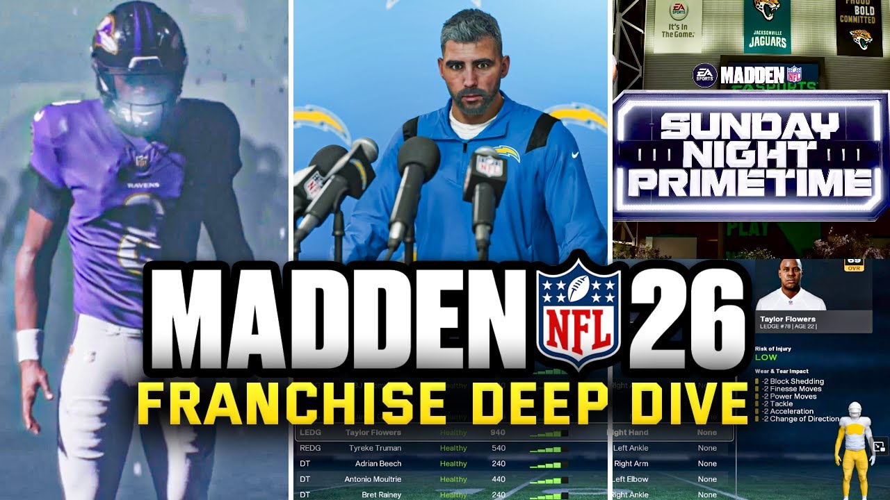 Анализ франшизы Madden 26 &mdash; износ, шоу в перерыве, способности тренера, презентация