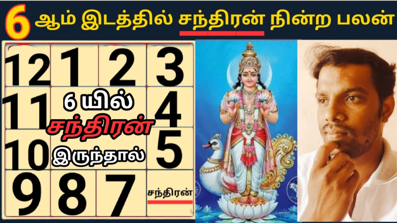 6 ஆம் இடத்தில் சந்திரன் இருந்தால் என்ன பலன்!  Chandiran,Moon Sixth - 6th Place Palan,Astrology Tamil