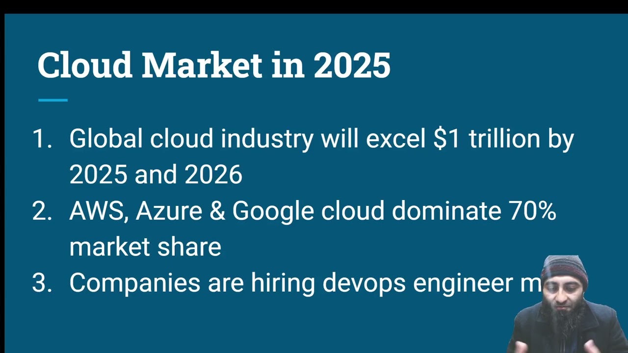 Learn DevOps & Cloud with Agentic AI | No AWS? No IT background? No problem! | 26th December 2025