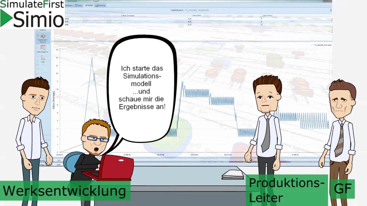 Interaktive Simulation für Produktionsabläufe von SimulateFirst